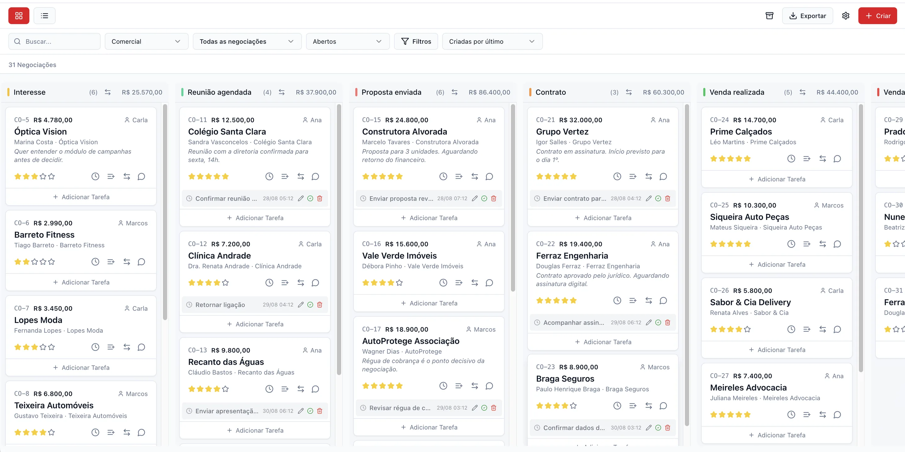 Funil de vendas em Kanban do RedCake CRM com oportunidades por etapa
