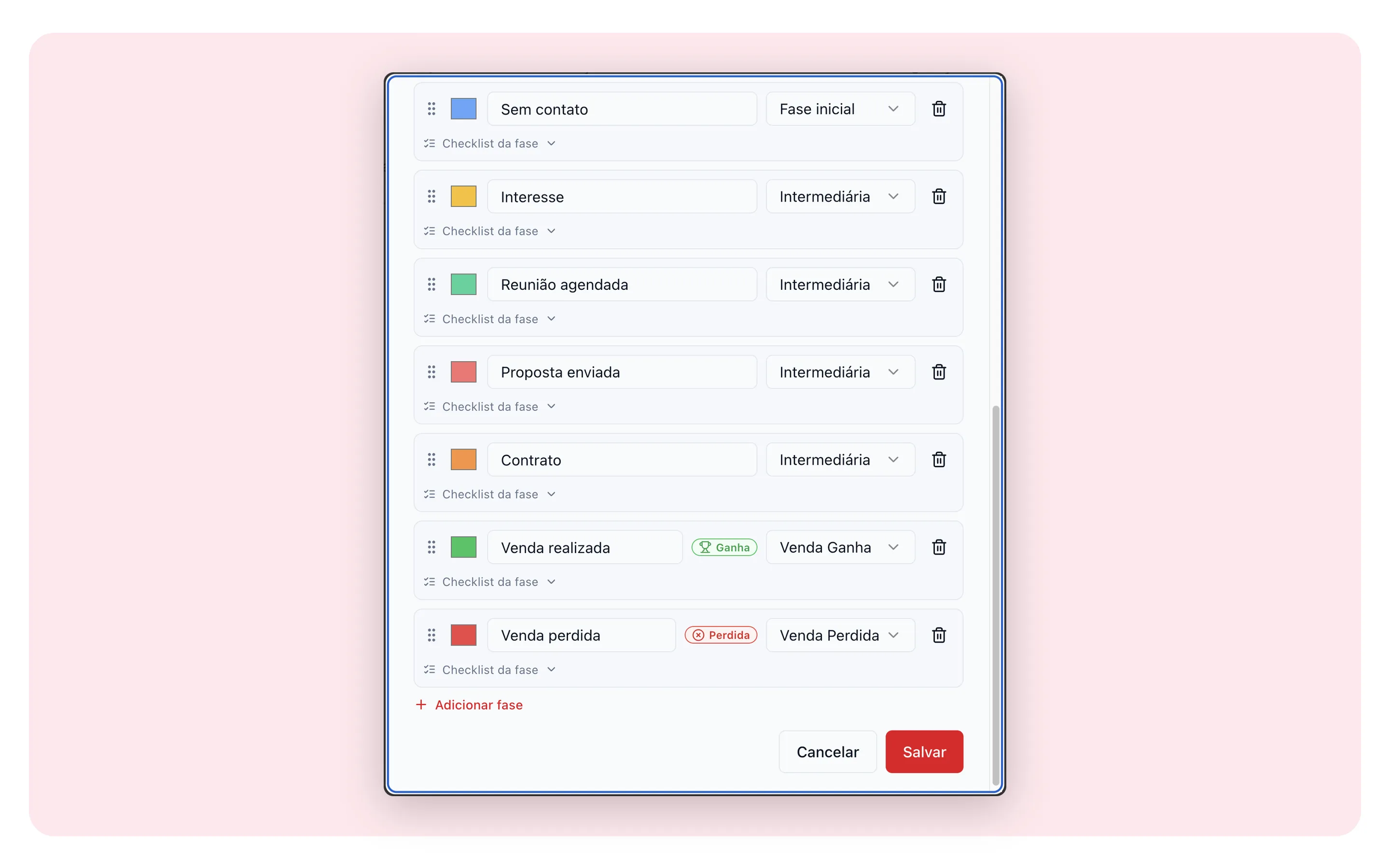 Etapas do funil configuradas no RedCake CRM, com fase inicial, intermediárias e as etapas de venda ganha e venda perdida
