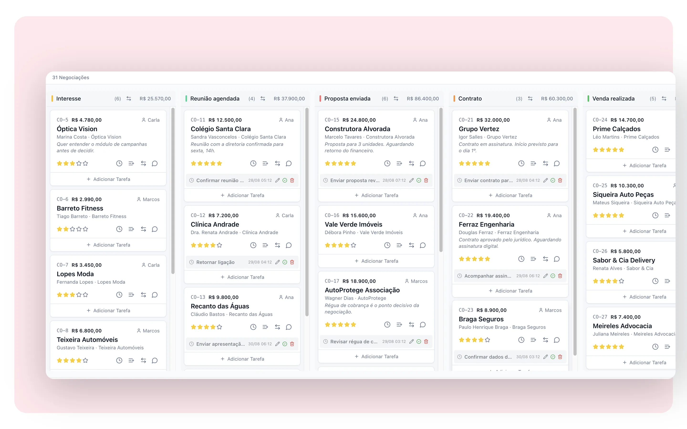 Etapas do funil de vendas no Kanban do RedCake CRM: interesse, reunião agendada, proposta enviada e contrato, com valor total por coluna