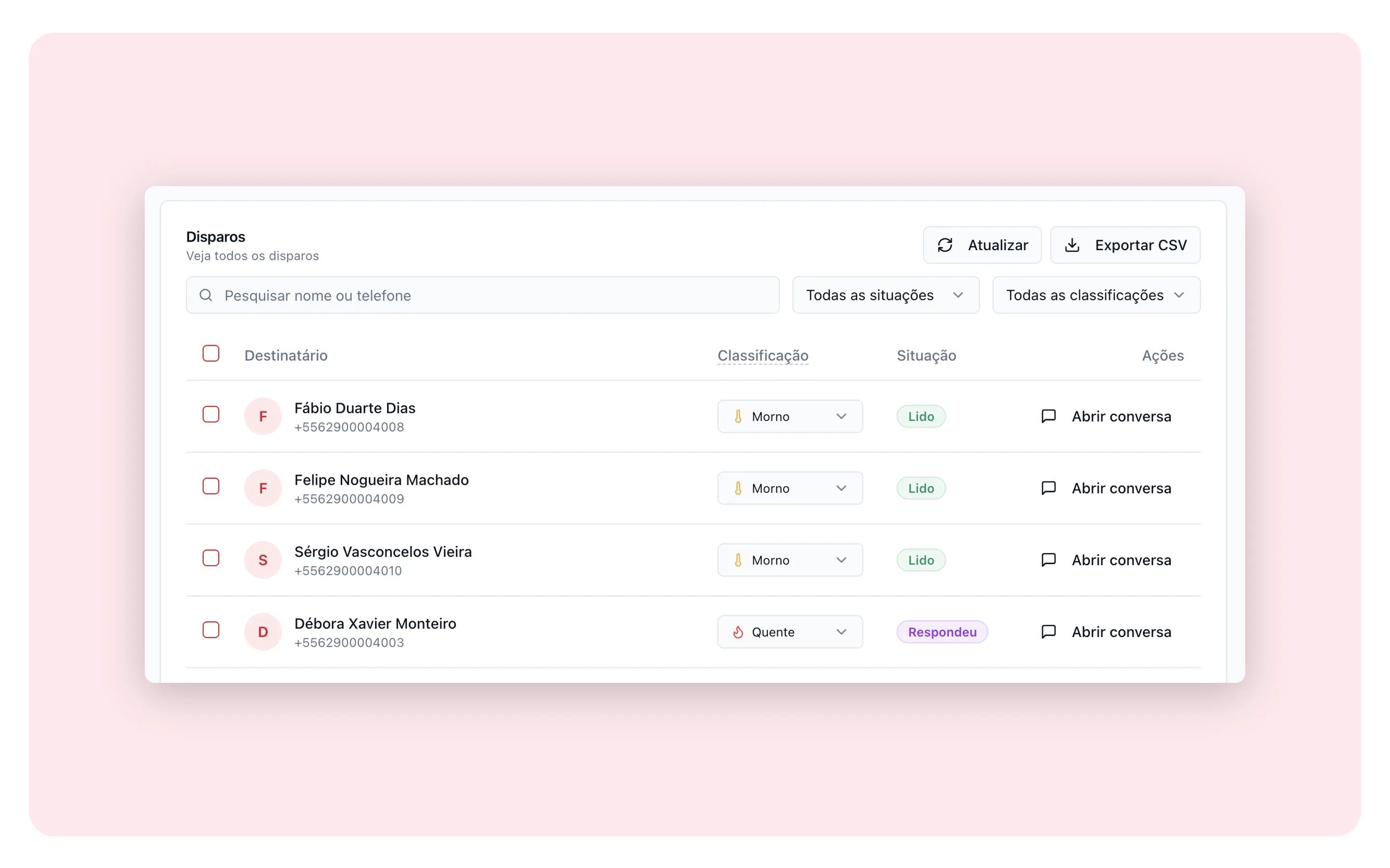 Destinatários de uma campanha de WhatsApp no RedCake CRM classificados por temperatura, com filtros por situação
